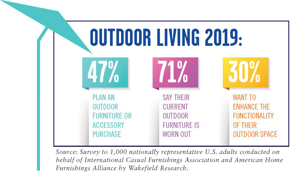 outdoorgraphics2019